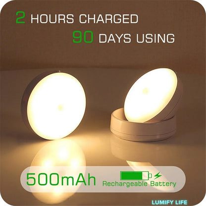 360° Rotated PIR Motion Sensor LED Night Light - Rechargeable Wall Lamps