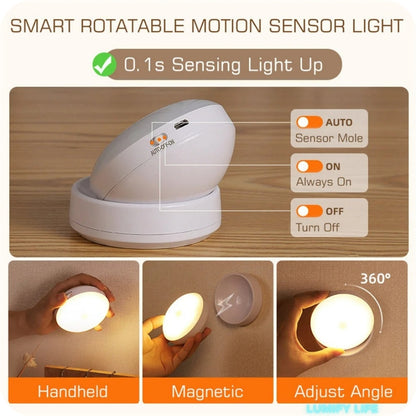 360° Rotated PIR Motion Sensor LED Night Light - Rechargeable Wall Lamps