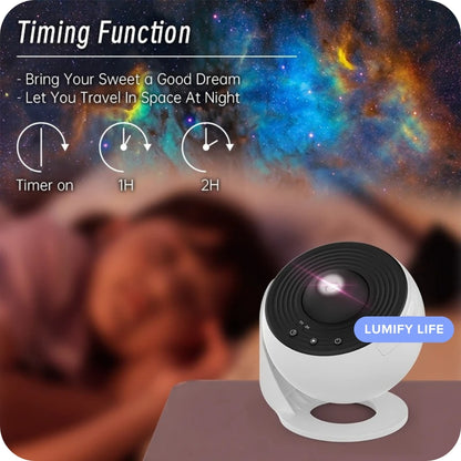 Galaxy Projector Night Light - 360° Rotate Starry Sky Planetarium Lamp